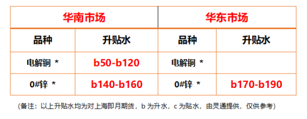 https://ltmall.oss-cn-shenzhen.aliyuncs.com/uploads/assets/images/{330EB858-EB78-443D-2D32-4074EE1F6F2E}.png